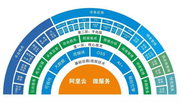 1657511485184045.png image.png